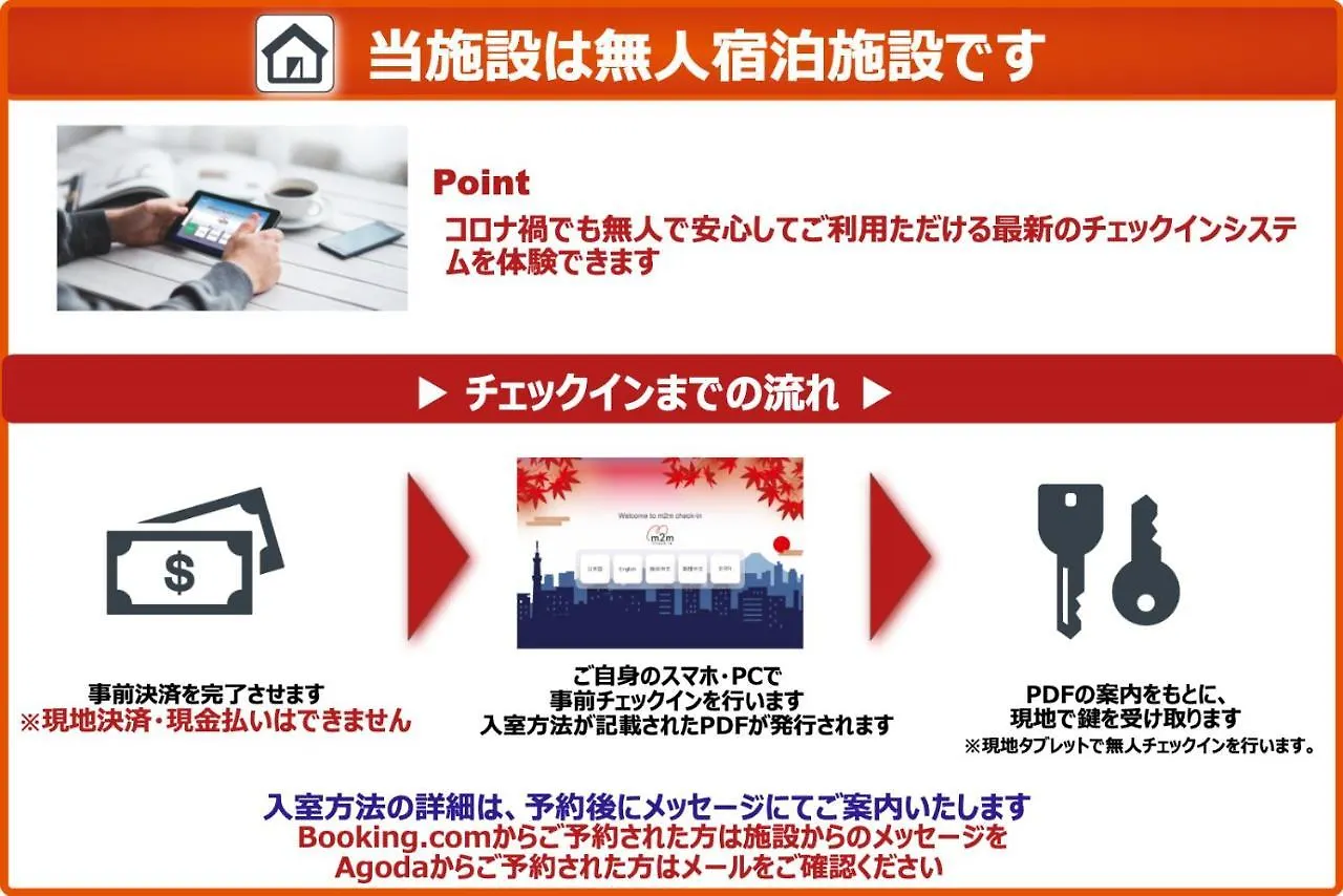 Shiinamachi House Appartement Tokio